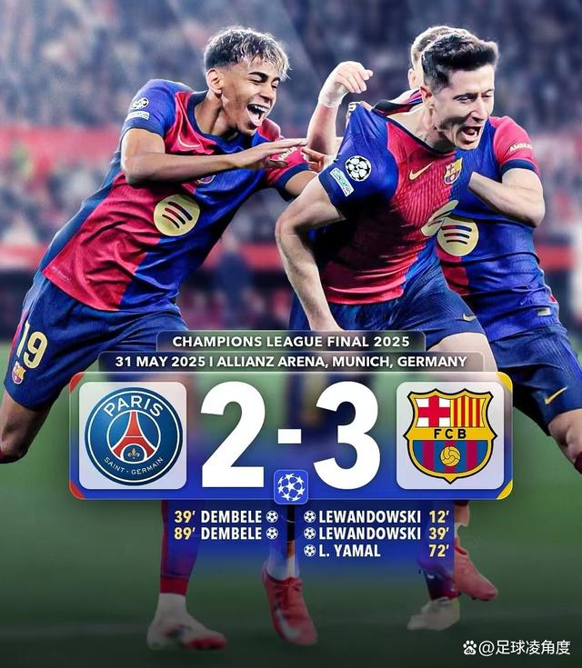 欧洲足球冠军联赛球队阵容大调整，实力有所提升的简单介绍