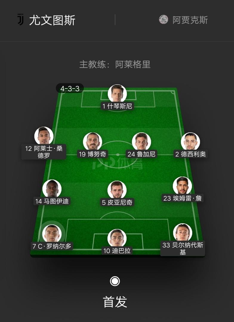 尤文图斯-不敌阿贾克斯，晋级前景暗淡的简单介绍