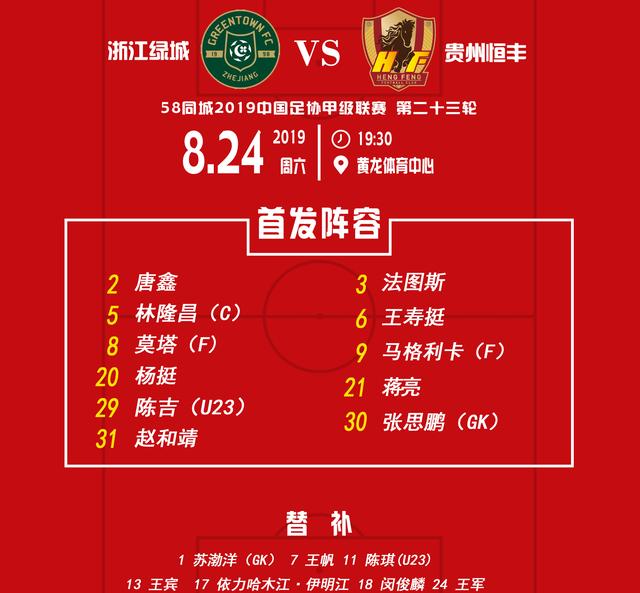 关于绿城队不敌对手，积分榜排名再次下滑的信息