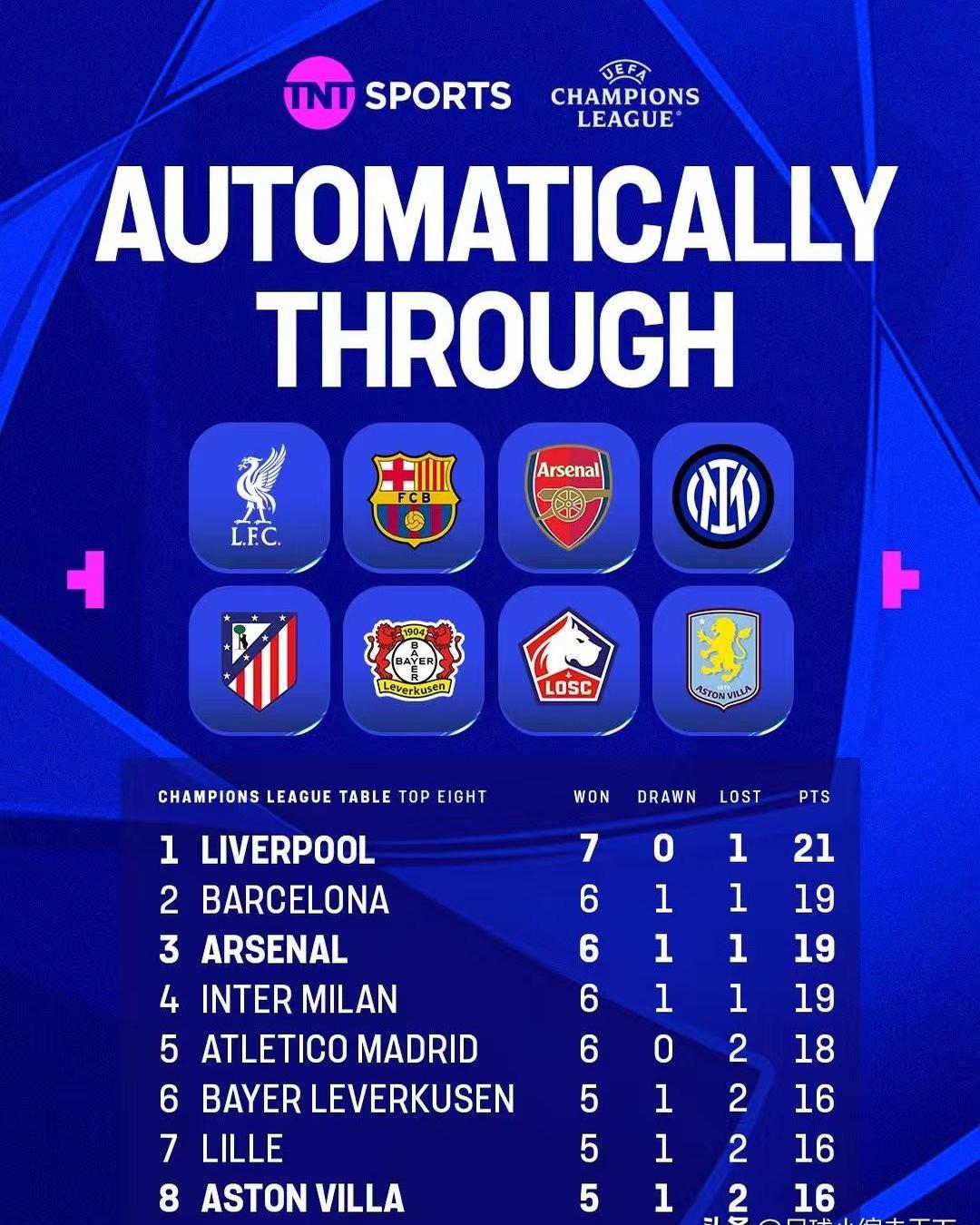 塞尔维亚队豪取胜利，成功晋级欧锦赛强的简单介绍