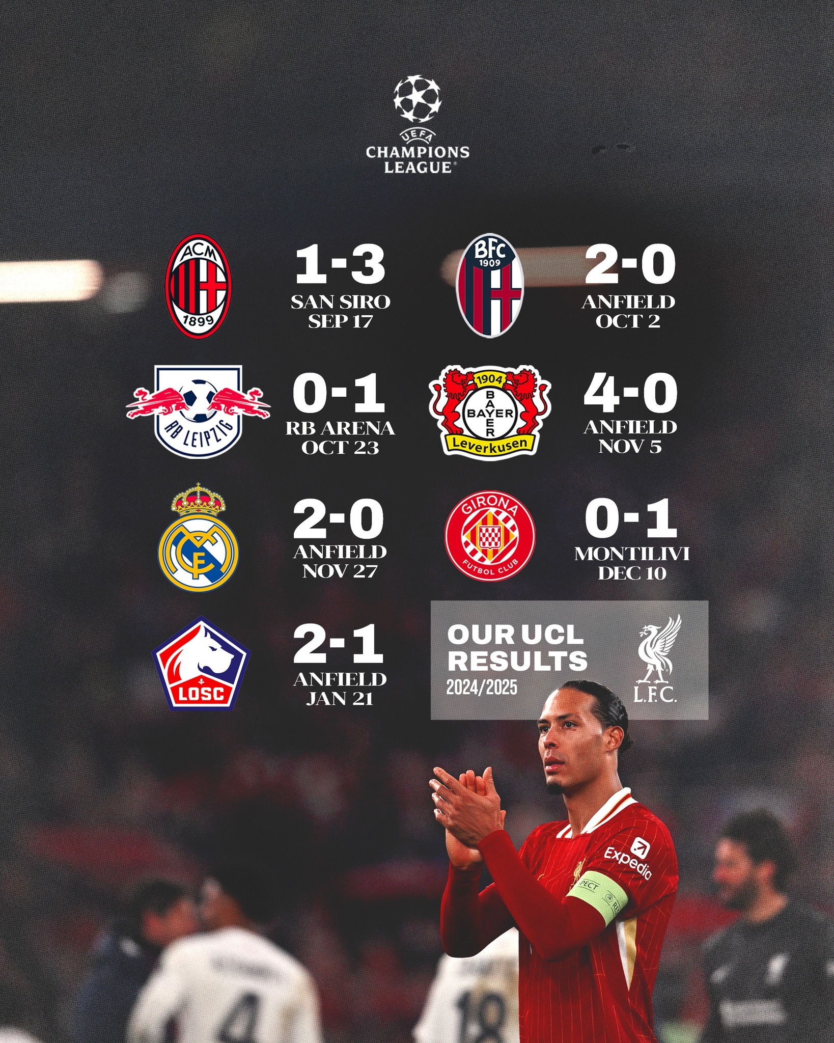 利物浦取得胜利争夺欧国联资格赛资格