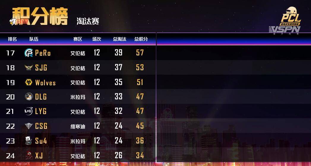 关于英格兰力克瑞士晋级，瑞典遗憾出局的信息