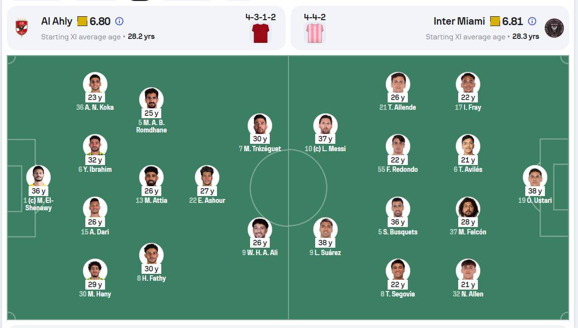 世俱杯篮球比赛即将开幕，各路实力派球队备战