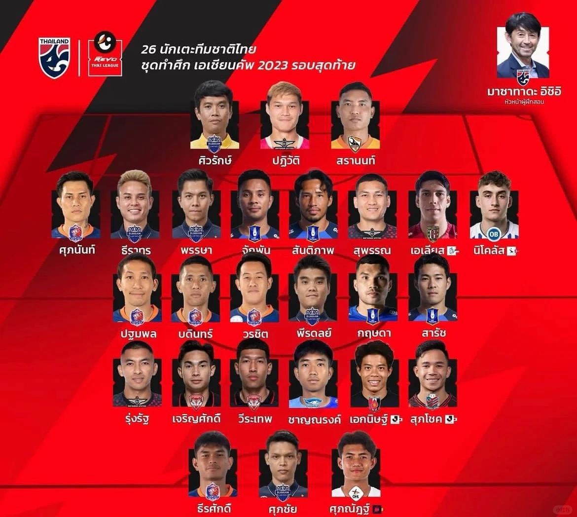 关于泰国队表现出色，引发球迷热议的信息