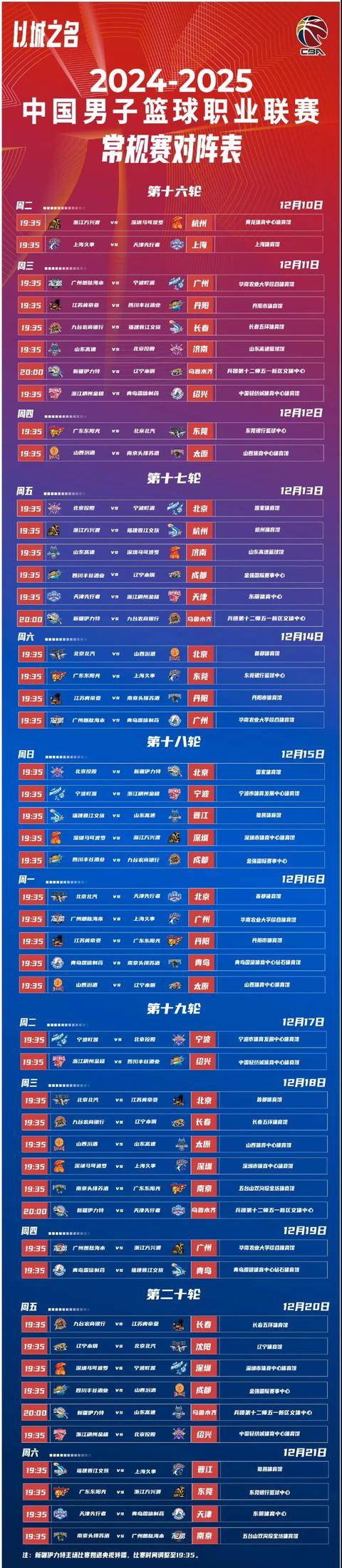 篮球职业联赛比赛日程出炉，球队备战紧张