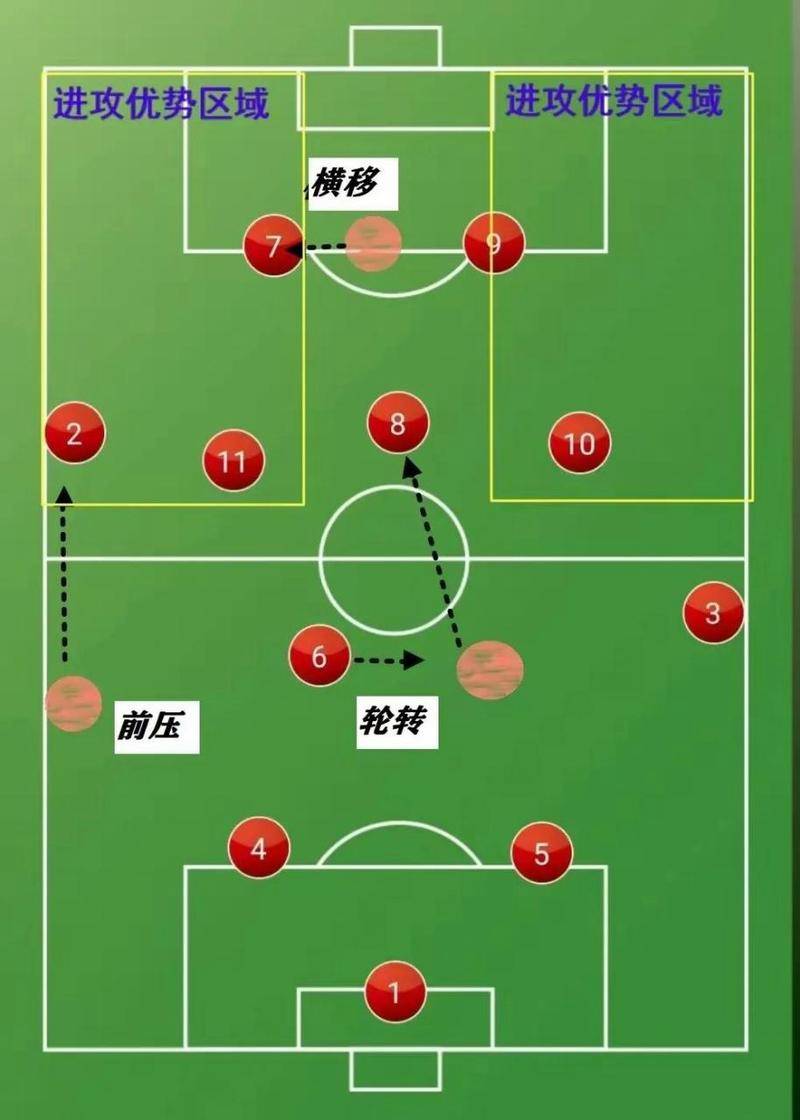 双方球队实力对比，竞争激烈
