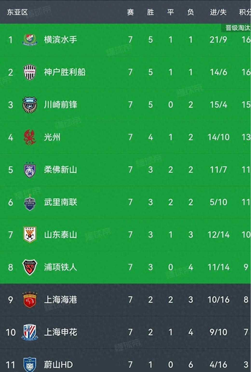 球队决赛激战，终场比分惊险