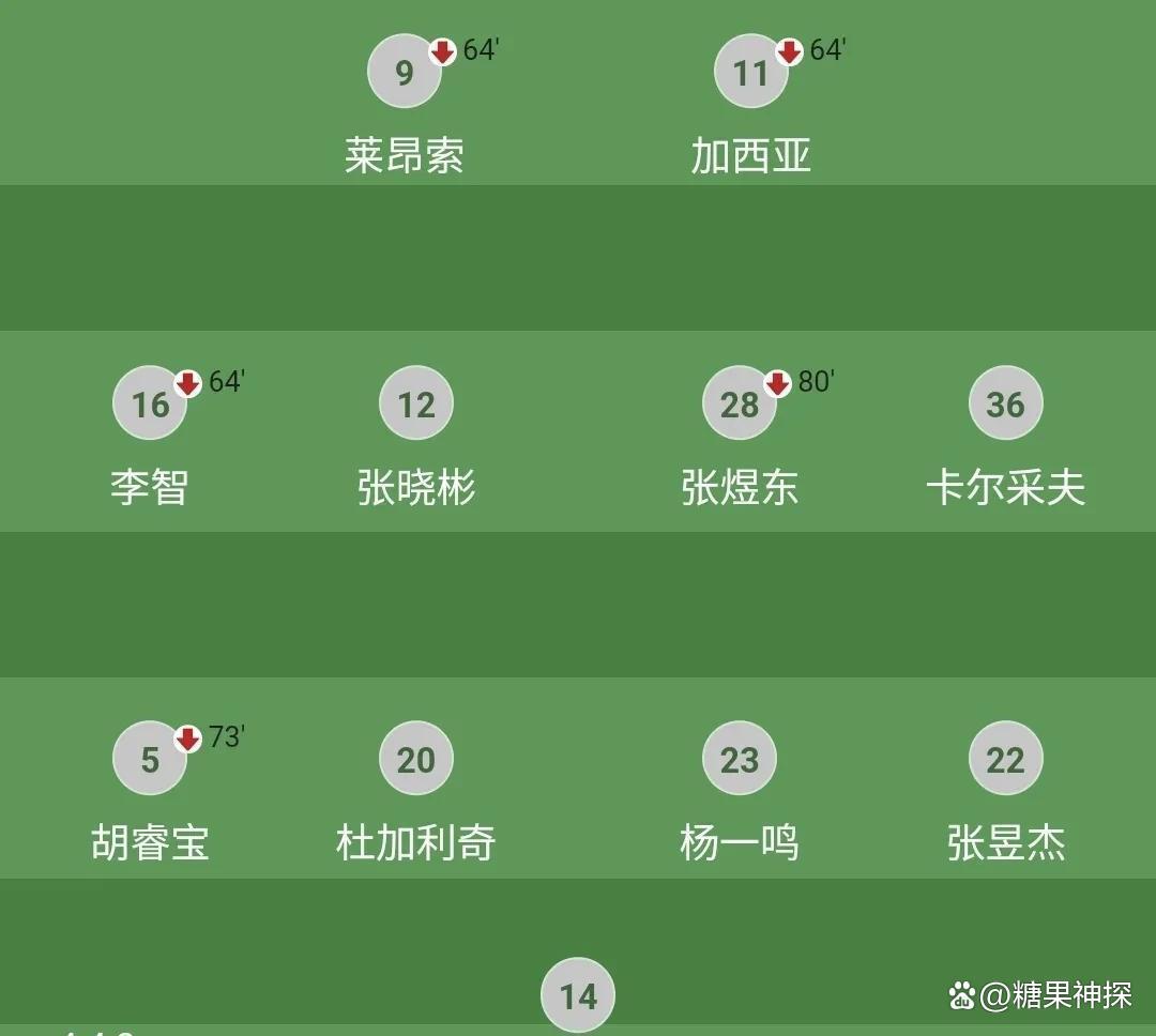 柏林联队遭逆转惜败，积分榜下滑一位