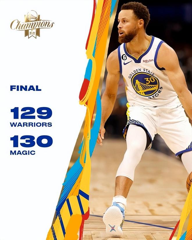 包含国王力克活塞连胜提升，西部劲旅力争晋级名额的词条