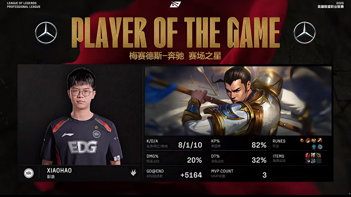 EDG险胜DFM，BDD开启传奇时刻峡谷大战入围赛，引爆全场热议